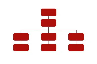 Symbolbild Organigramm